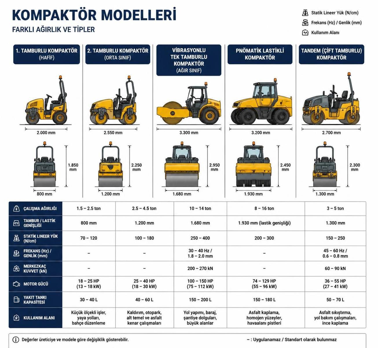 yılında bütçenize en uygun kompaktör fiyatları ve seçeneklerini keşfedin. en güncel modeller ve avantajlı fırsatlarla ideal kompaktörü bulun.